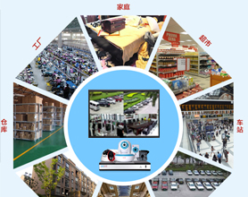 SDI專(zhuān)業(yè)級(jí)監(jiān)視器